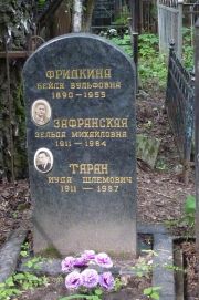 Зафранская Зельда Михайловна, Москва, Востряковское кладбище